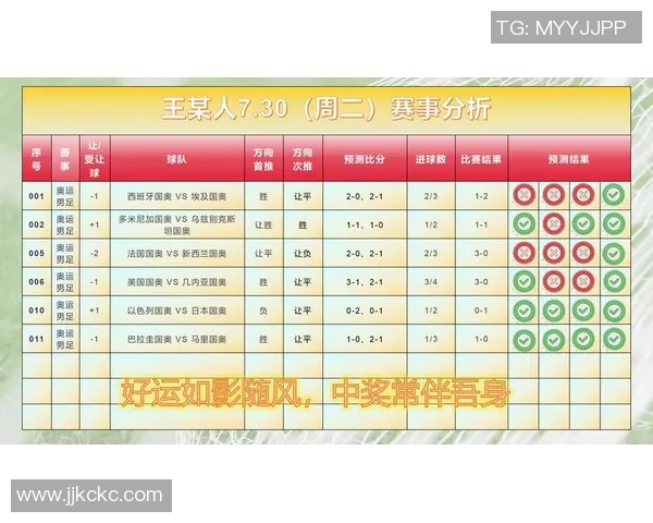 竞彩足球二串一玩法详解及投注技巧分享助你轻松赢取奖金